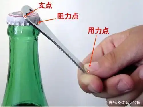 酒起子——省力杠杆