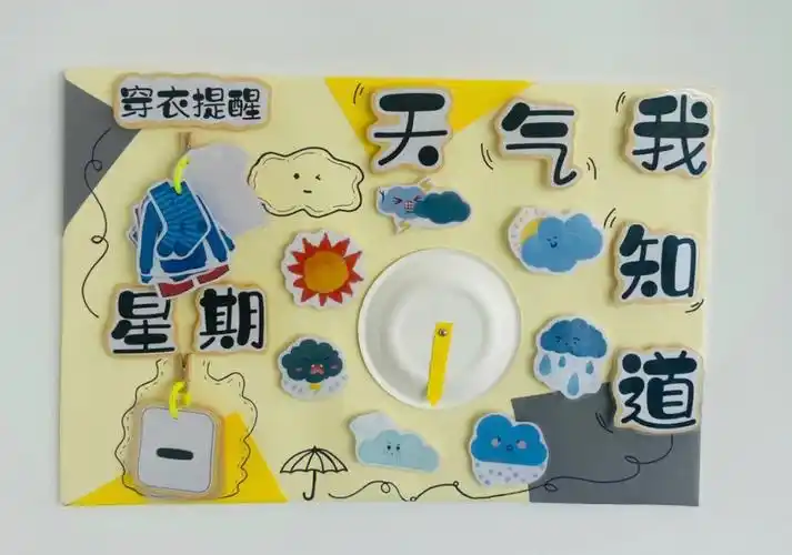 幼儿园天气墙面环创