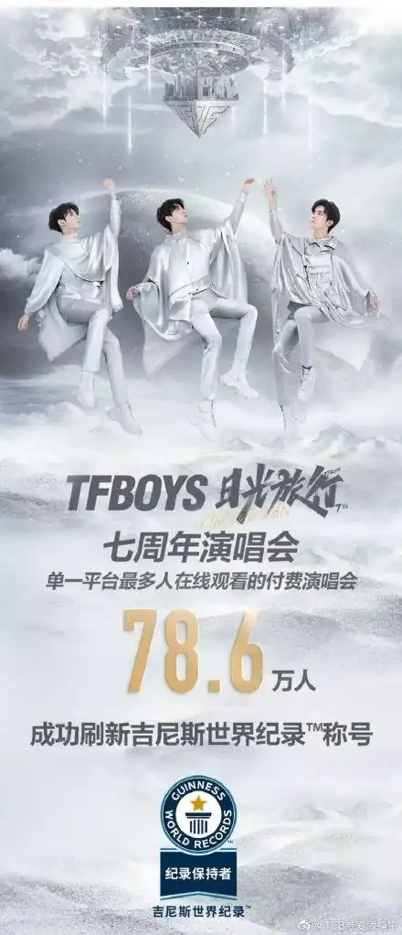 tfboys七周年演唱会破吉尼斯世界纪录登上网络热搜了,到底咋了?