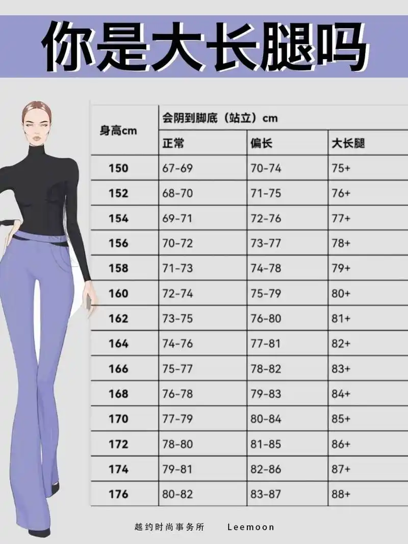 女生一定要看的标准身材对照表!