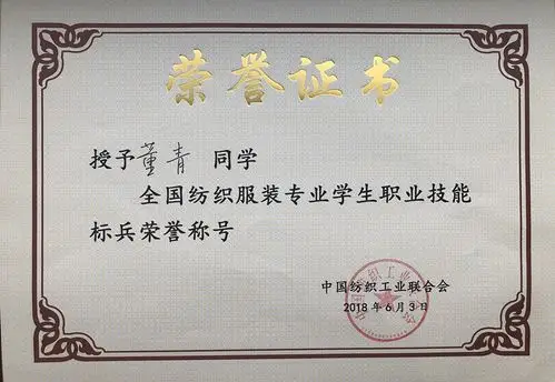 获奖证书获奖证书获奖证书获奖证书