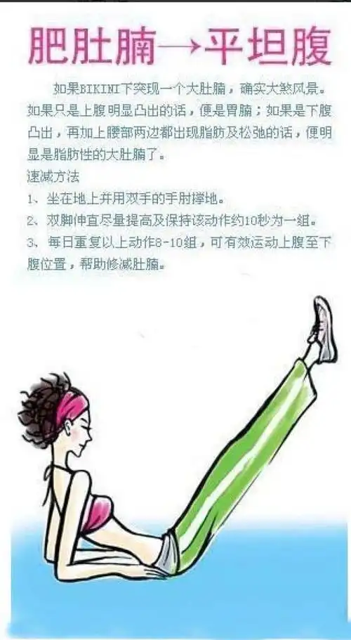 【男女适用的瘦小肚子运动法】1.坐在地上并用双手的手肘撑地.2.
