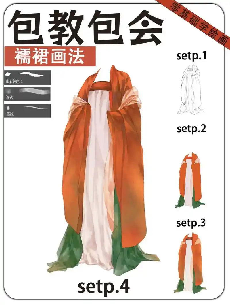 1.线稿:绘制出衣服的线稿,注意衣服褶皱穿 - 抖音