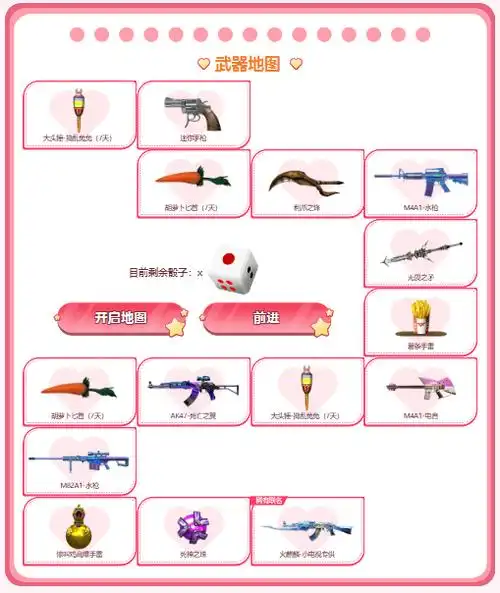 其中游戏1天即领双枪沙鹰-魅影,巧克力手雷,毛瑟-情人节2020;自游戏2