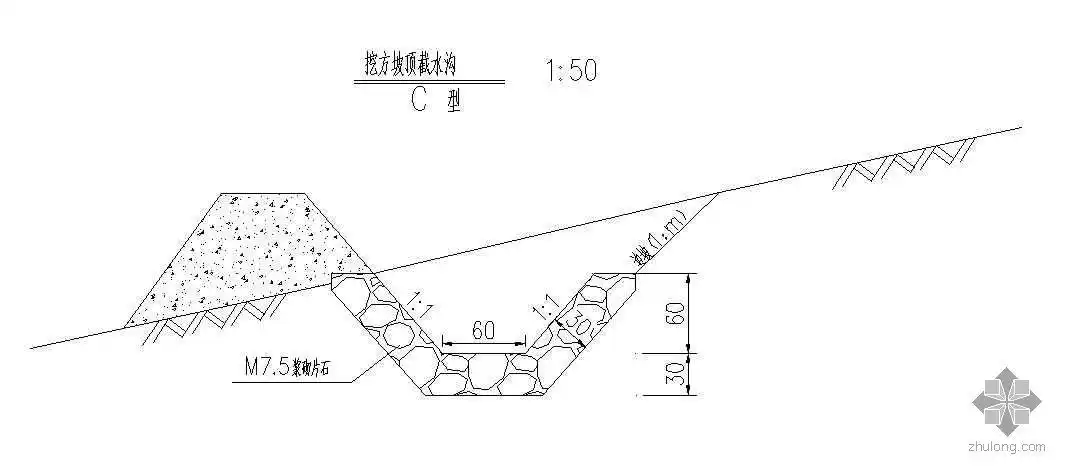 路基边沟排水设计图