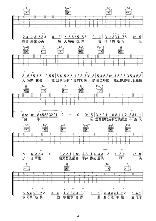 队长《哪里都是你》吉他谱-c调