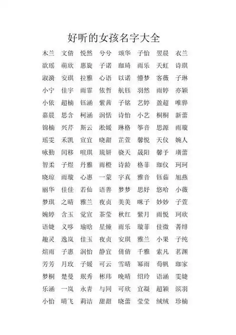 张晟维宝宝生辰八字起名结果-算命网