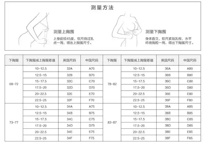 能: 舒适包容 适合胸型: 胸型丰满 有无钢圈: 有钢圈 罩杯里料1