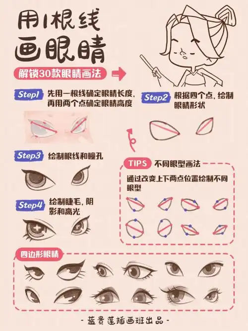 插画教程73教你用1根线画出30种眼睛