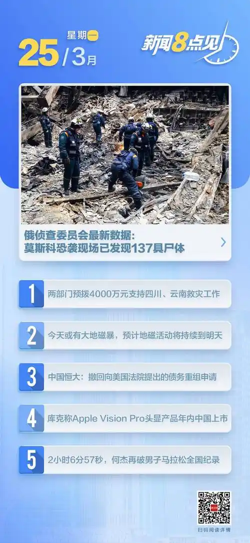新闻8点见丨今天或有大地磁暴库克称苹果头显产品年内中国上市