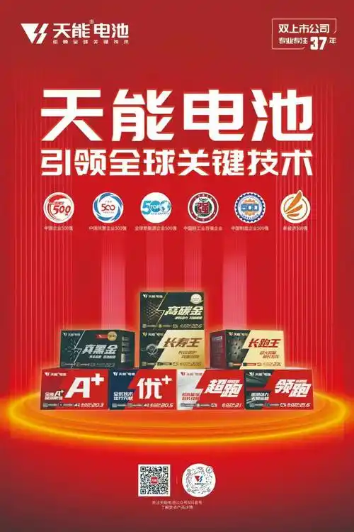 冠军天能独占行业鳌头,红色风暴席卷引发热销狂潮!_电池_产品_品牌