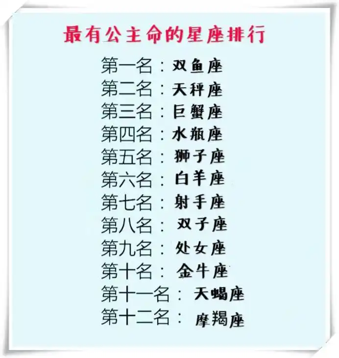 12星座变心原因,最有公主命的星座排行