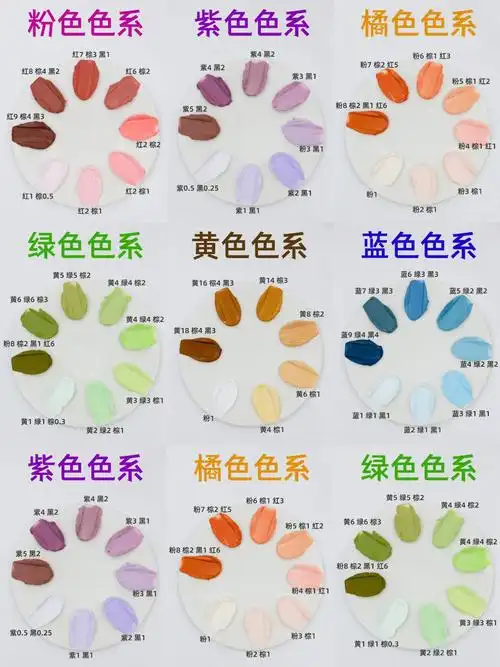 纯干货75万能奶油调色公式大全7575