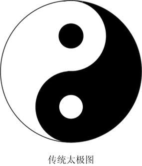 太极图说中