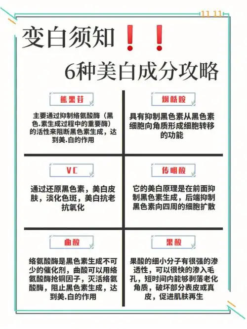 女生必看75关于美白的六大成分75好好看