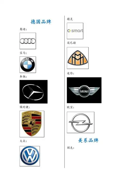 名车标志大全超清