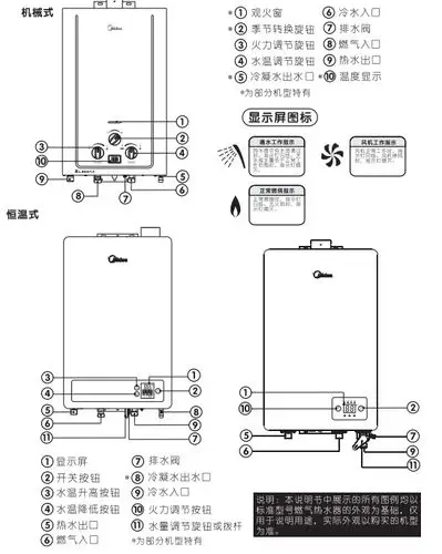 美的jsq2010ha家用燃气热水器使用说明书