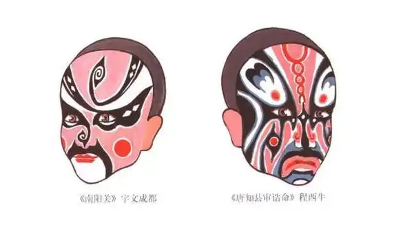 代表河南豫剧脸谱谁知道? - 知乎