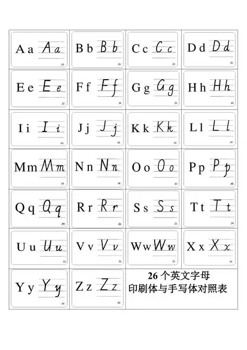 26个英文字母印刷体与手写体(附笔顺)对照表_第1页