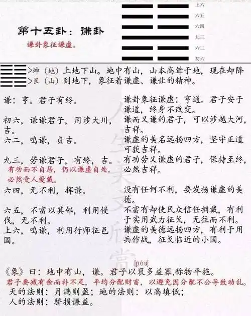 《易经》谦卦(15)
