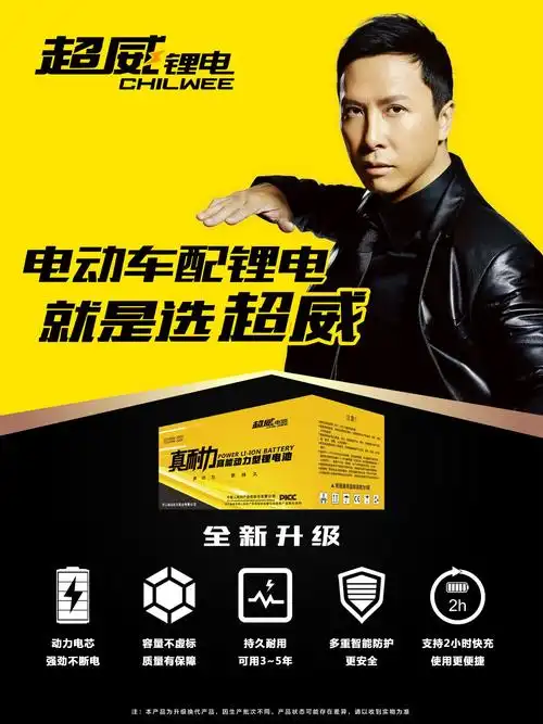 超威集团20周年,超威锂电挚诚奉献!～～～全系动力版锂电全面升级