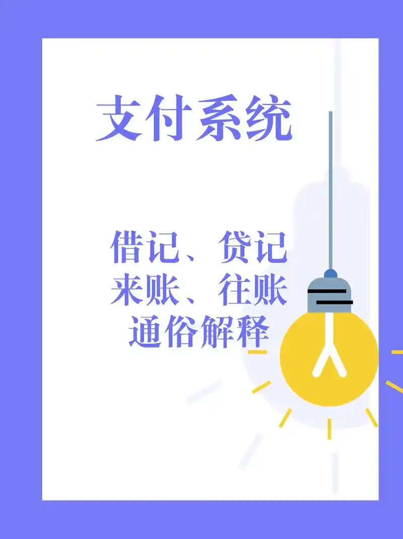 支付系统里的借记,贷记,来账,往账.支付系统里的借记,贷记, - 抖音