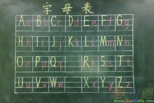 汉语拼音字母写法大写