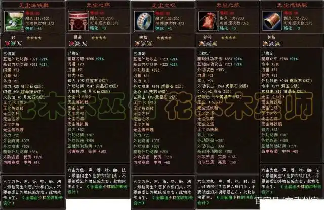 网游天龙八部游戏装备的变更,从御赐套装到手工装备