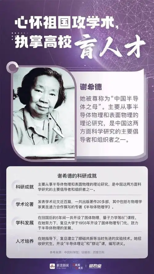 致敬女科学家送你一朵小红花奖励你成为最好的自己