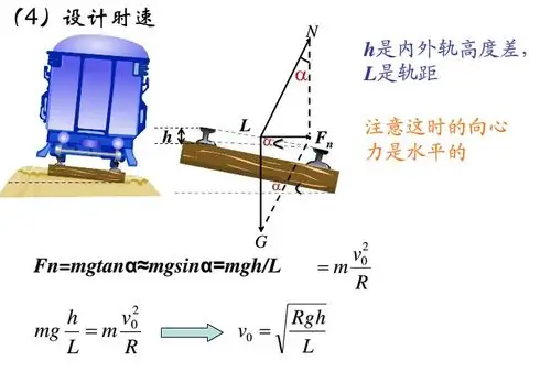 高中物理必修2中的,火车转弯问题请问将火车轨道的外轨和内轨形成一个
