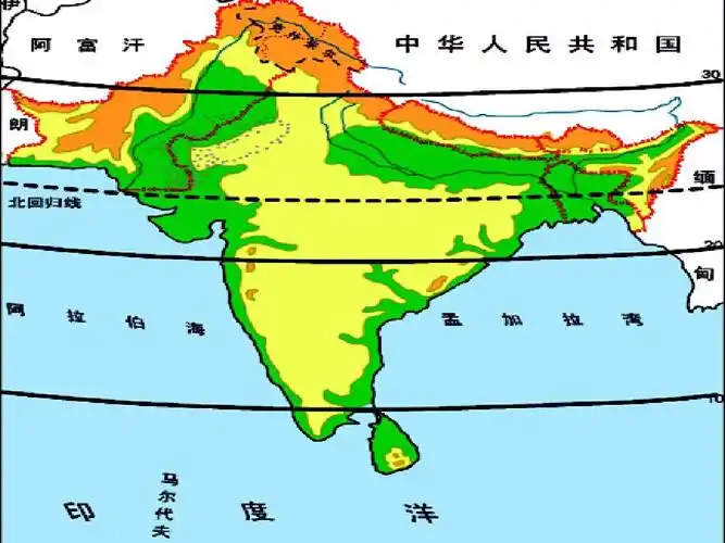 世界地理分区 南亚ppt