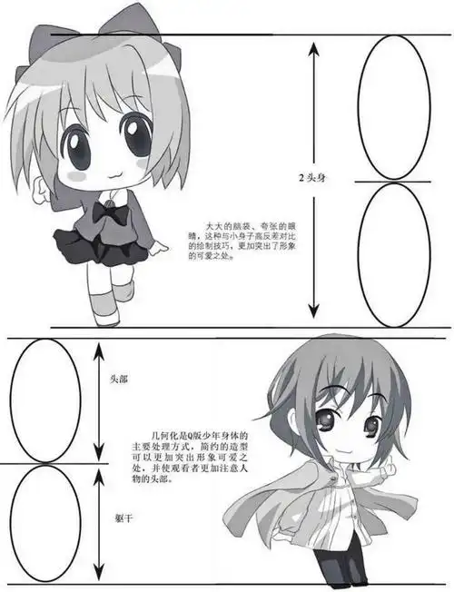 漫画人物头身比例/教程/98