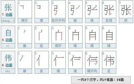 张的笔顺笔画