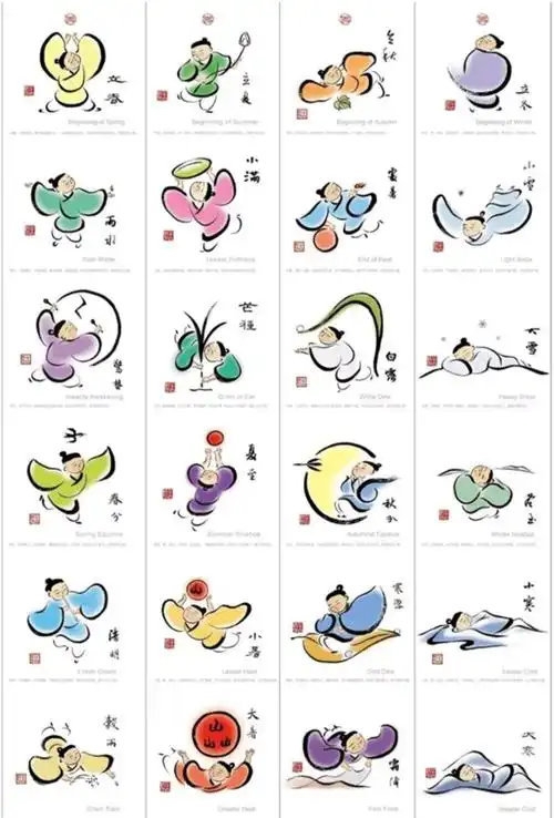 "弘扬民族精神,传承民族文化"之"二十四节气"