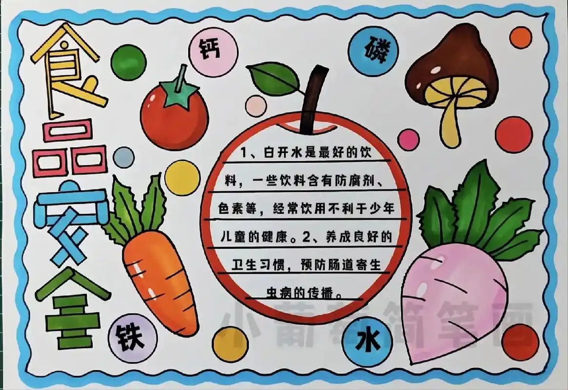 食品安全手抄报/有线稿可打印喔 食品安全/饮食健康手抄报,简单好看