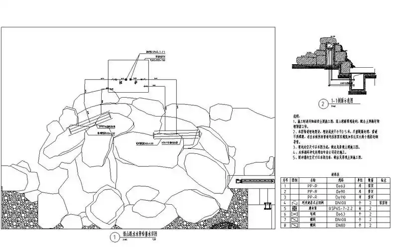 假山跌水水景平面图