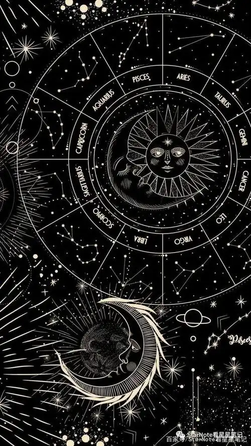 占星基础|整宫宫位制的介绍(二)