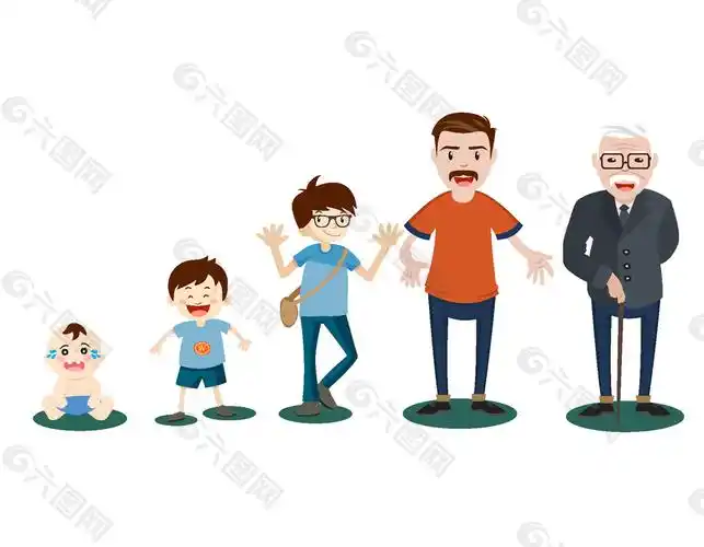 矢量手绘人出生到老的变化