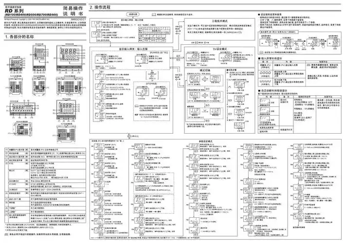 rkc rd100_400_500_700_900 简易操作说明书