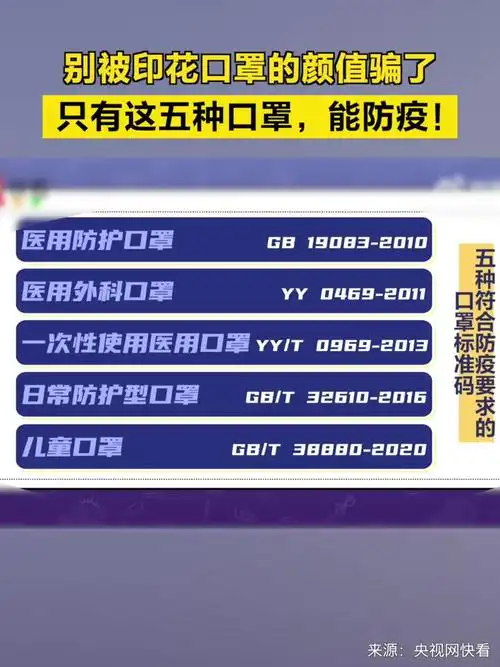 只有这5种口罩符合防疫标准医用防护口罩gb190832010医用外科口罩yy