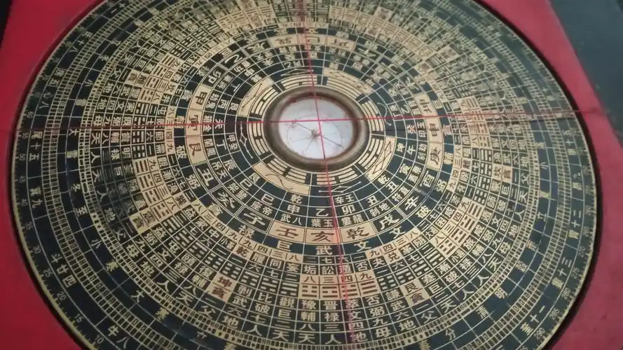 浅谈风水工具——罗盘