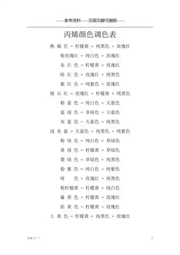 丙烯颜色调色表[精制甲类]