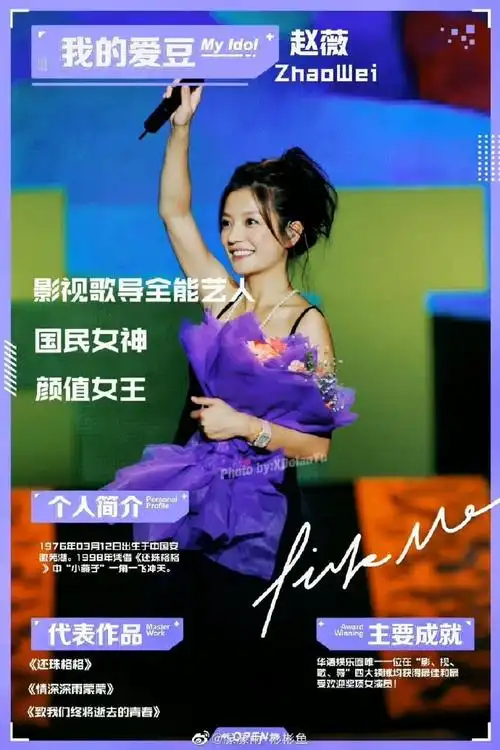 内娱各年龄段明星流量top榜##赵薇