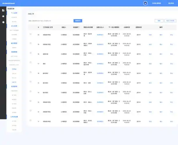 oa协作系统axurerp原型