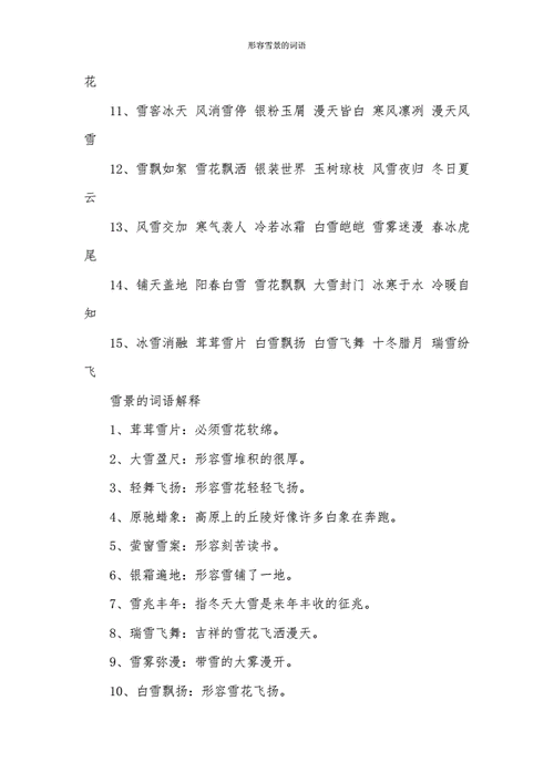 形容雪景的词语.docx 5页