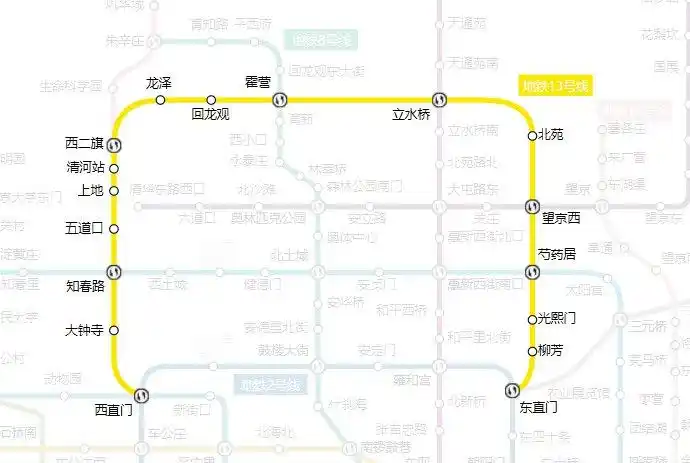 北京地铁13号线线路图运营时间