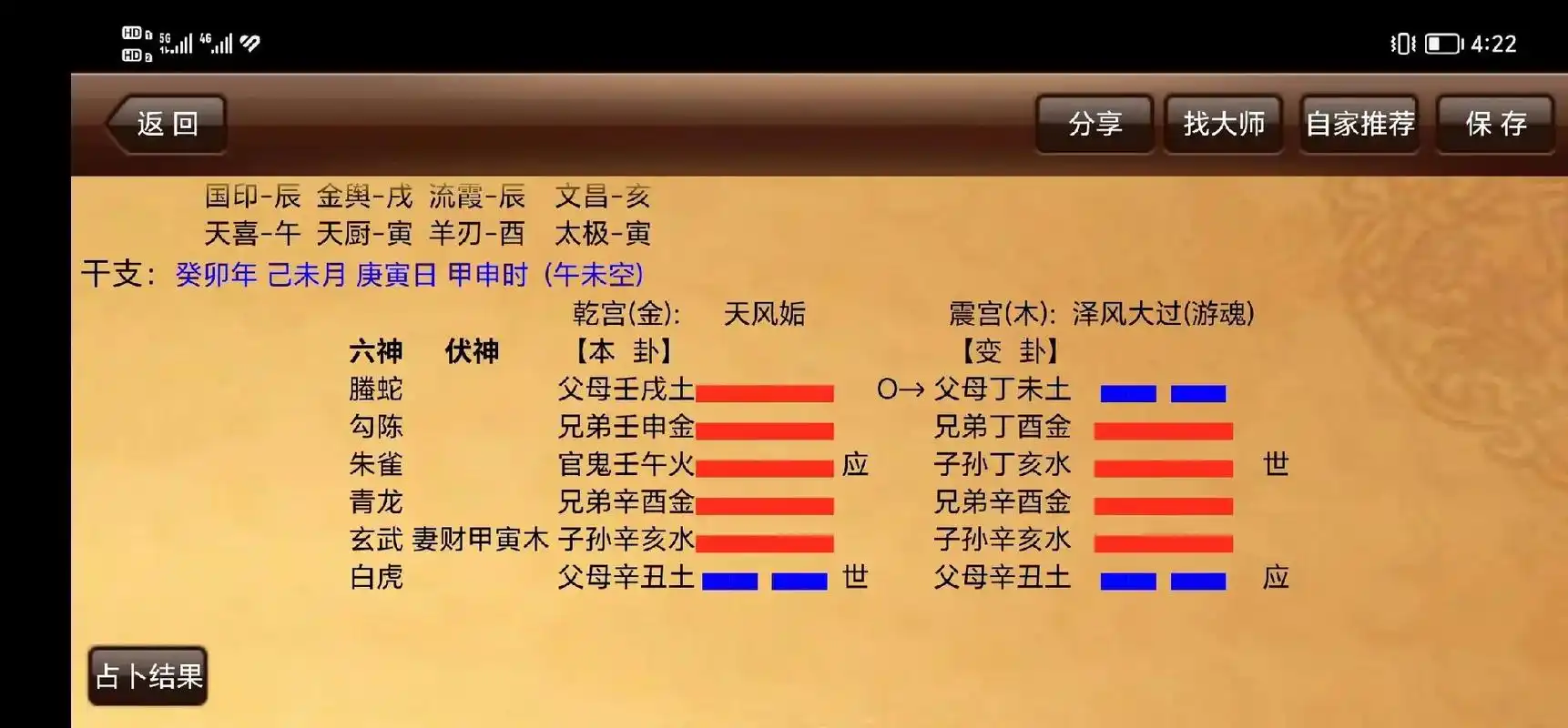 六爻#考试#周易#预测 - 抖音