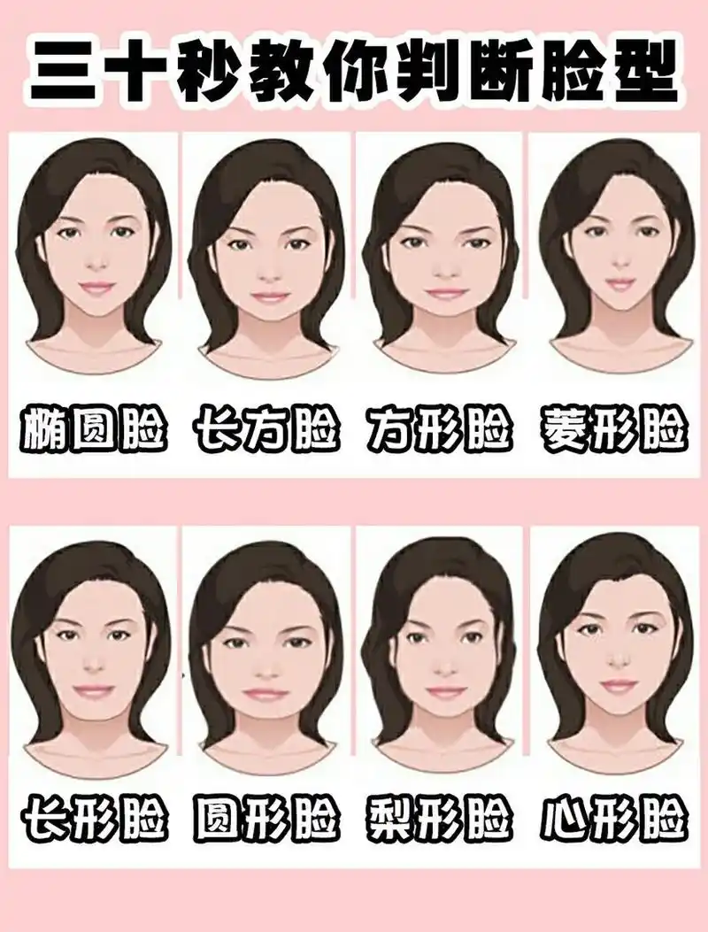 96超准6015三十秒教你判断自己是什么脸型 最近收到好多私信说