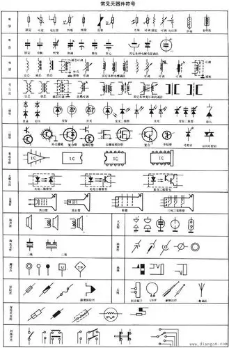 电路板电子元件符号大全