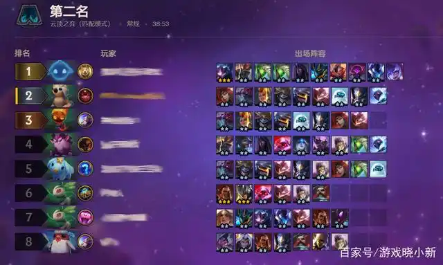 lol云顶之弈:s3银河战争上分阵容推荐,4斗士4枪手好运姐梦回s1